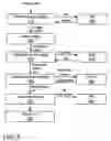 Fig. 08 - Systems and Methods Involving Virtual Machine Images