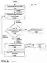 Fig. 09 - Systems and Methods Involving Virtual Machine Images
