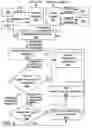Fig. 10 - Systems and Methods Involving Virtual Machine Images
