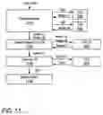 Fig. 12 - Systems and Methods Involving Virtual Machine Images