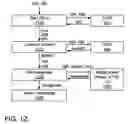 Fig. 13 - Systems and Methods Involving Virtual Machine Images