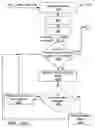 Fig. 14 - Systems and Methods Involving Virtual Machine Images