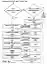 Fig. 16 - Systems and Methods Involving Virtual Machine Images