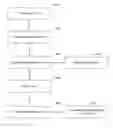 Fig. 01 - Method and apparatus for identifying synonyms and using synonyms to search
