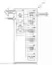 Fig. 01 - Provider relationship management system that facilitates interaction between an individual and organizations