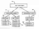 Fig. 01 - Method and apparatus for facilitating use of hypertext links on the World Wide Web