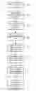 Fig. 01 - Identifying the unifying subject of a set of facts