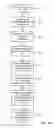 Fig. 04 - Identifying the unifying subject of a set of facts
