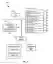 Fig. 08 - Identifying the unifying subject of a set of facts