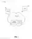 Fig. 02 - Protection of database operations