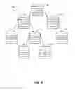 Fig. 06 - Protection of database operations