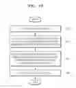 Fig. 09 - MULTIMEDIA ENCODING METHOD AND DEVICE BASED ON MULTIMEDIA CONTENT CHARACTERISTICS, AND A MULTIMEDIA DECODING METHOD AND DEVICE BASED ON MULTIMEDIA