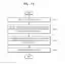 Fig. 28 - MULTIMEDIA ENCODING METHOD AND DEVICE BASED ON MULTIMEDIA CONTENT CHARACTERISTICS, AND A MULTIMEDIA DECODING METHOD AND DEVICE BASED ON MULTIMEDIA