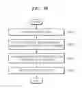 Fig. 30 - MULTIMEDIA ENCODING METHOD AND DEVICE BASED ON MULTIMEDIA CONTENT CHARACTERISTICS, AND A MULTIMEDIA DECODING METHOD AND DEVICE BASED ON MULTIMEDIA