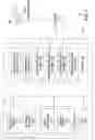 Fig. 02 - Determining entity relevance by relationships to other relevant entities