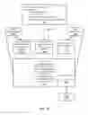 Fig. 07 - Map-reduce and parallel processing in databases