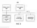 Fig. 06 - Identifying events