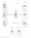 Fig. 01 - Integrated Genomic System