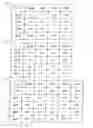 Fig. 01 - Human relationships registering system and device for registering human relationships, program for registering human relationships, and medium storing human relationships registering program and readable by computer