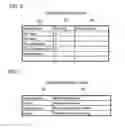 Fig. 06 - DATA PROCESSING SYSTEM, DATA PROCESSING METHOD, AND PROGRAM
