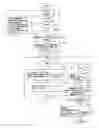 Fig. 01 - Method and computer readable media for organizing digital stream contents