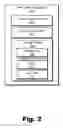 Fig. 03 - Active directory object management methods and systems