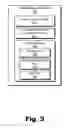 Fig. 04 - Active directory object management methods and systems