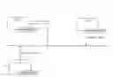 Fig. 01 - System and method for near-optimal media sharing