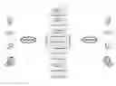 Fig. 01 - Multi channel, automated communication and resource synchronization