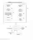 Fig. 02 - Intelligent message manager