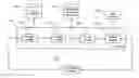 Fig. 01 - Social network virtual private network