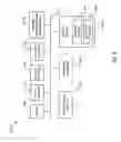 Fig. 09 - Social network virtual private network
