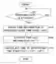 Fig. 01 - Communication apparatus, communication system, and communication method
