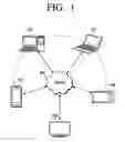 Fig. 02 - Shared data transmitting method, server, and system