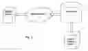 Fig. 02 - Determining a property of a communication device