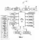 Fig. 02 - Entering contacts in a communication message on a mobile device