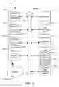 Fig. 07 - Adaptive routing of content requests using multiple anycast addresses