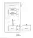 Fig. 02 - TECHNIQUES FOR CONTROLLING GATEWAY FUNCTIONALITY TO SUPPORT DEVICE MANAGEMENT IN A COMMUNICATION SYSTEM