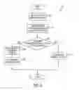 Fig. 06 - TECHNIQUES FOR CONTROLLING GATEWAY FUNCTIONALITY TO SUPPORT DEVICE MANAGEMENT IN A COMMUNICATION SYSTEM