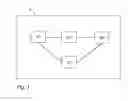 Fig. 02 - Configuration of user terminal settings in communications system
