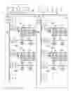 Fig. 01 - Device management system