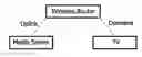 Fig. 01 - Methods and devices for managing a network