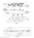 Fig. 02 - Dissemination of Network Management Tasks in a Distributed Communication Network
