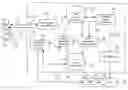 Fig. 01 - Control of content delivery in broadcast/multicast networks