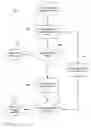 Fig. 04 - Control of content delivery in broadcast/multicast networks