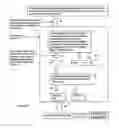 Fig. 01 - CONTENT BASED DATA ROUTING