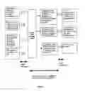 Fig. 02 - CONTENT BASED DATA ROUTING