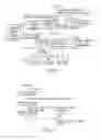 Fig. 05 - Communication apparatus