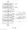 Fig. 09 - Communication apparatus