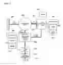 Fig. 07 - Memory area network for extended computer systems
